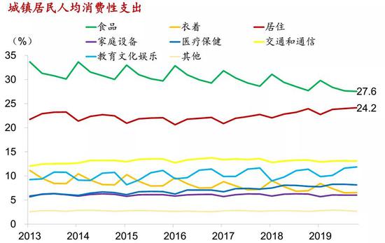 安华镇gdp(3)