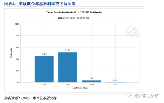 粤港湾经济总量2018_经济发展图片