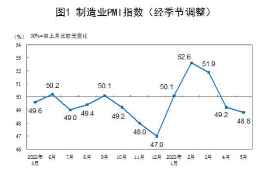 A股大跌！这类股，却突然“嗨了”