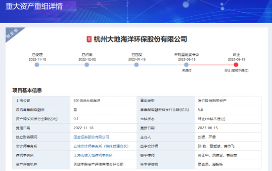 突发!“又有创业板个股突发20CM跌停”