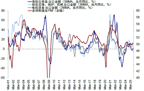 中金：港股“牛市”的下一步