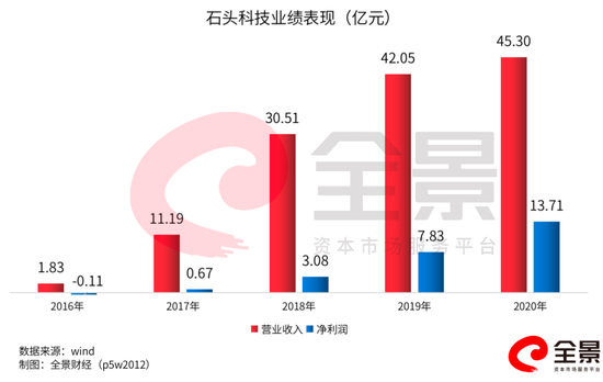 5ec0-kkmphps2639146.png