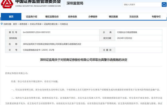 券商罚单，密集披露-第3张图片-体育新闻