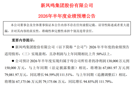 002497最高预增8倍！今晚又一批A股大幅预增