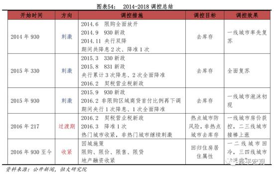 流动人口一盘棋报告_全国流动人口计划生育 一盘棋 三年三步走 工作手册 20(2)