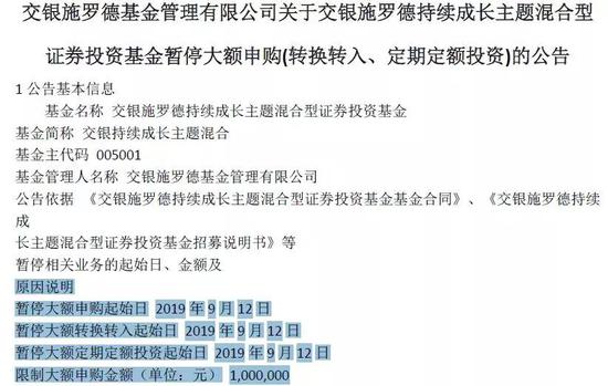 行情火爆:牛基频频宣布大额限购 散户还有机会
