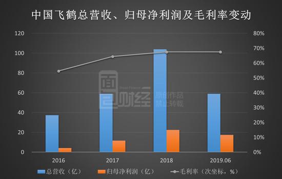 反水最高app|世界上最危险暴躁、堪比猛兽的狗,十只小藏獒才能养出一只鬼脸獒?