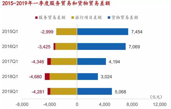 安华镇gdp(3)