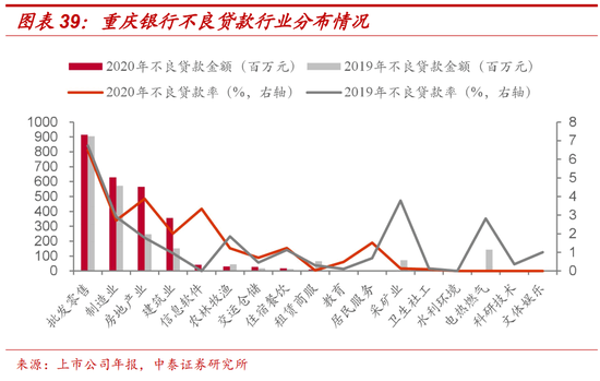 青岛gdp占山东多少比例_中国11个城市GDP过万亿 下一个可能是青岛(2)