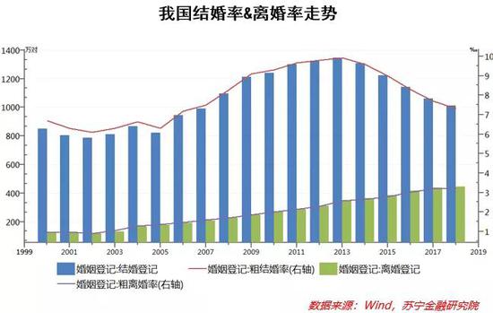 GDP是一种什么的概念_20年前,台湾GDP为2750亿美元,占中国大陆GDP的26 ,现在呢(3)