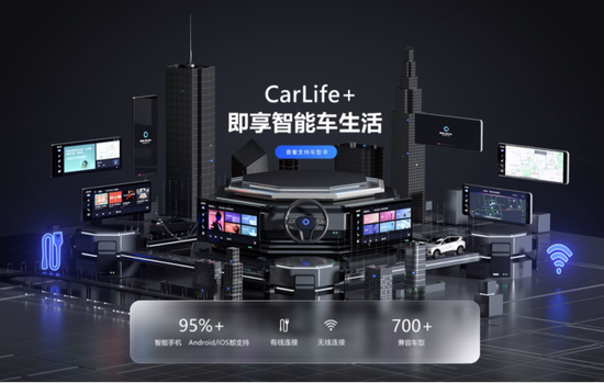 来源：百度carlife+