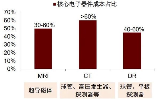 六大博客看后市:跳空放量小阴 酝酿强劲反弹 六大博客看后市:跳空放量小阴 酝酿强劲反弹