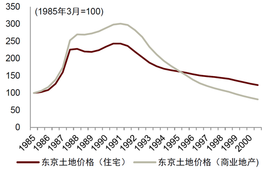 中金2024年展望 | 中国宏观：从内生探底到外生复苏