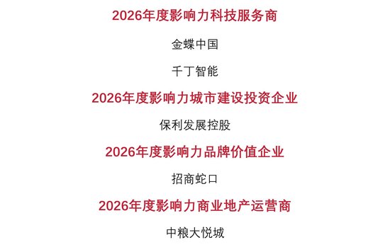 锚定长期价值 “博鳌风尚表现暨观点指数・博鳌报告”发布仪式落幕！