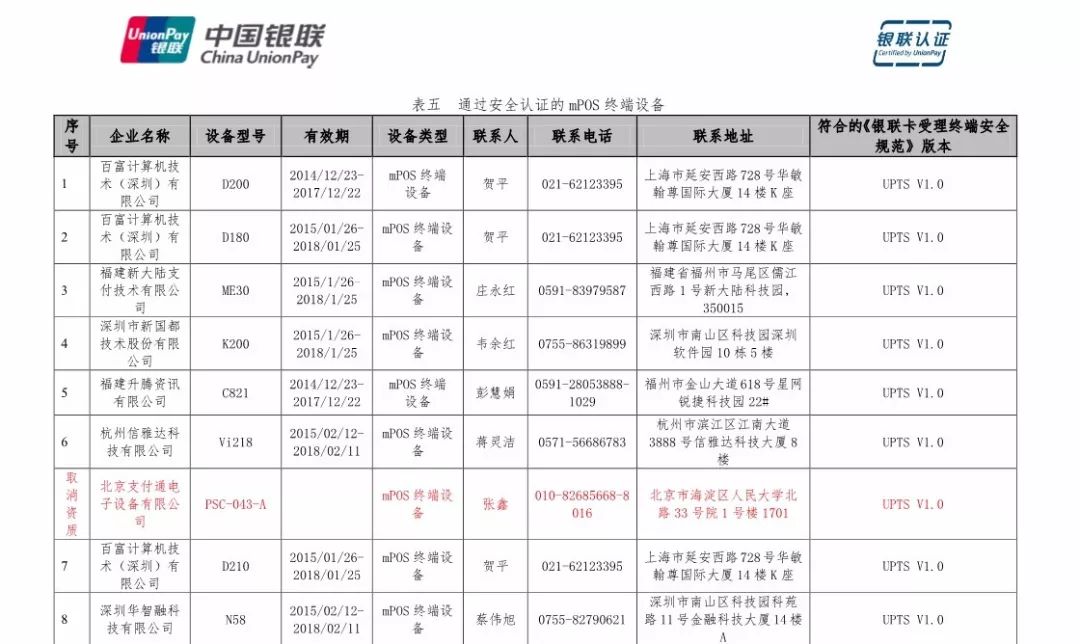 手刷mPOS机一族注意:多个品牌被银联取消资
