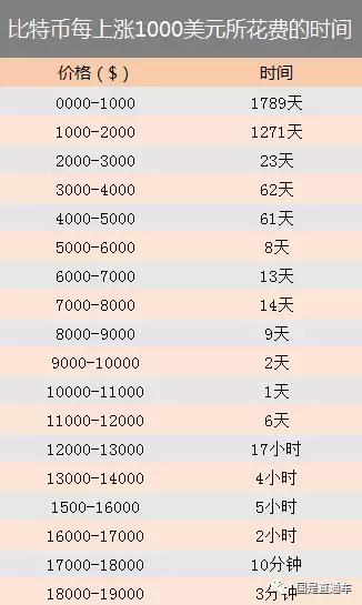 国是直通车 许桂宝 制图