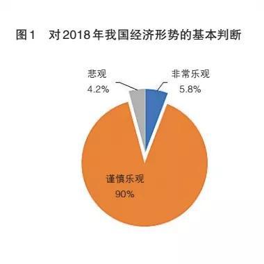 特别策划:百名学者前瞻2018年中国经济形势