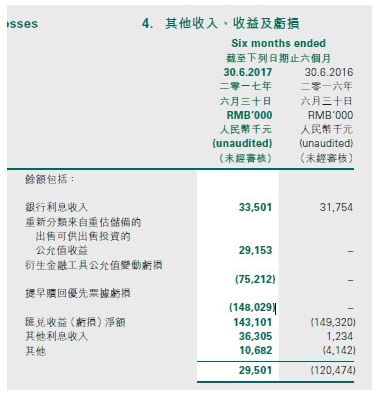 总收入_新浪2017年总收入