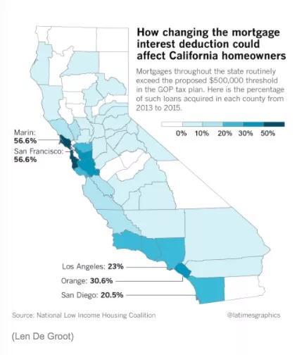房贷利息抵税对加州影响图：颜色越深影响越大