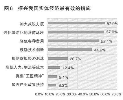 特别策划:百名学者前瞻2018年中国经济形势
