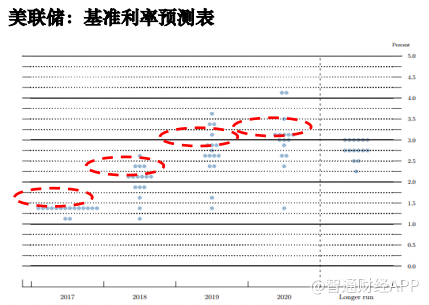 2018投资港股的十大问题(下):那些需要警惕的