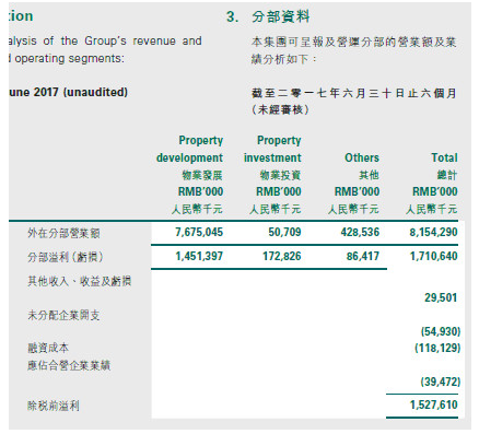 总收入_新浪2017年总收入(3)