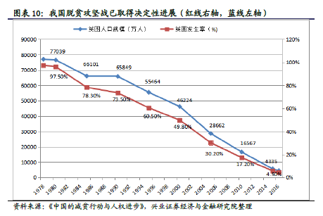 6000万人口_6000万人免缴个税 -珠海特区报(3)
