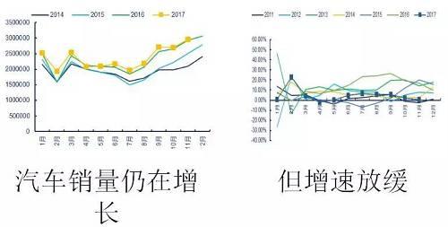 逻辑高价格_逻辑量是什么_新低量价逻辑图