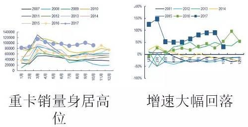 逻辑量是什么_逻辑高价格_新低量价逻辑图