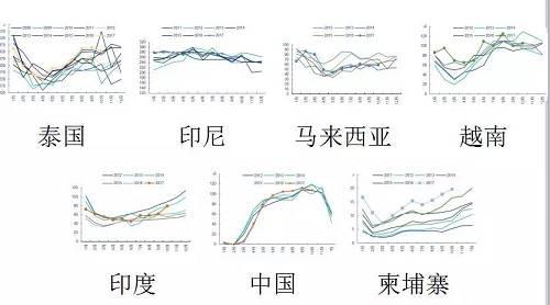 逻辑量是什么_逻辑高价格_新低量价逻辑图