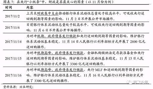 二、財政存款的定義與影響因素