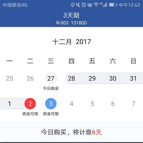 国债逆回购年化收益冲上15% 年末 躺着赚钱 又