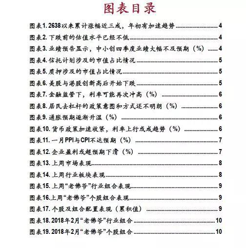 本周话题:后市企稳回升还需关注哪些风险点?
