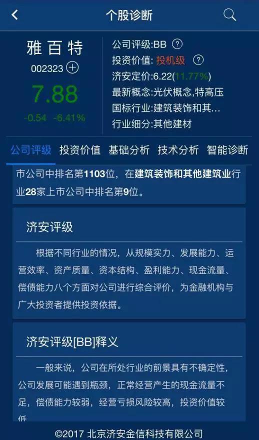 呼吸机相关性肺炎_相关营业性收入