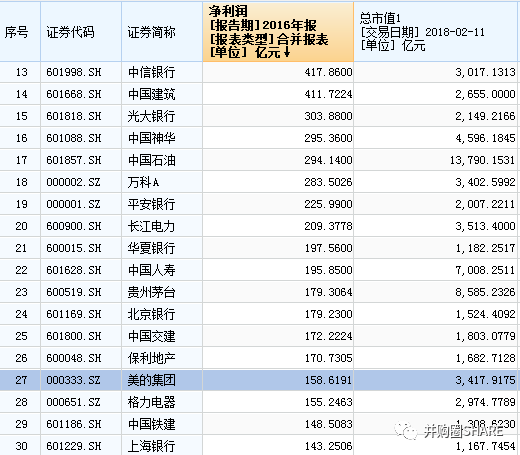 富士康冲击A股市值或超5000亿(附股权结构图