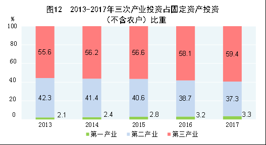 全国户籍人口排名_2018年全国城市户籍人口排名(3)