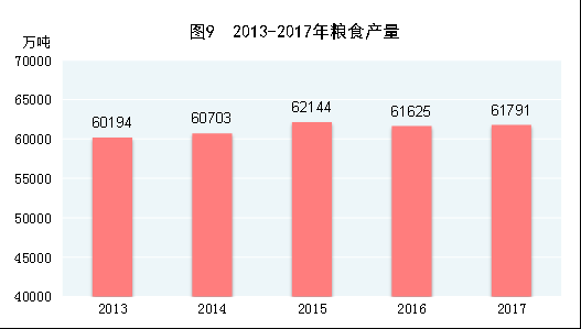 某市有42万人口_全市常住人口总数为2425.68万人(2)