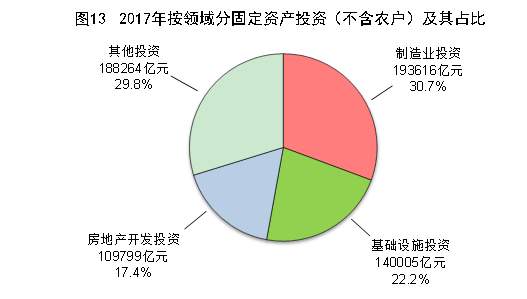 统计人口_2019年北京人口有多少 常住外来人口数量统计(2)