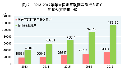 户籍证明_澳门户籍人口