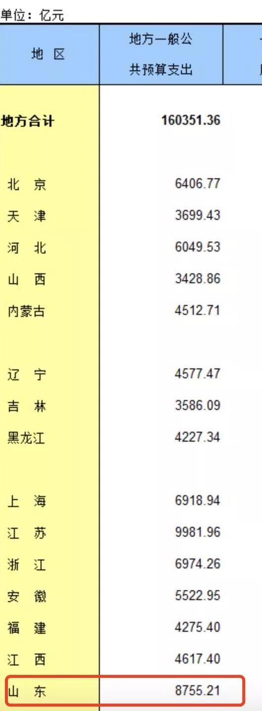 2016겿ֵ֧Դͳƾվ