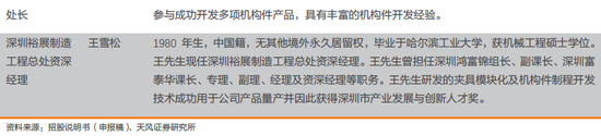 1.2. 上市公司主体涵盖业务分析