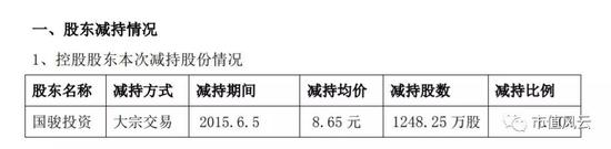 二、队伍乱了,不好带了