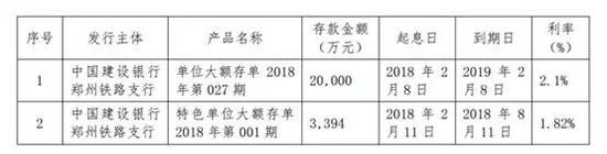 公司使用不超过人民币5亿元的暂时闲置募集资金进行现金管理