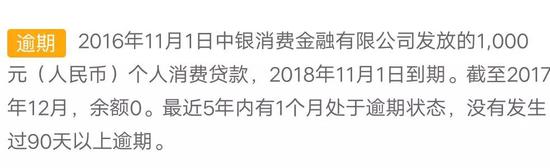 △用户投诉称,已经还款,依然显示逾期