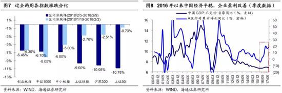 3． 应对策略：保持耐心，坚定信心