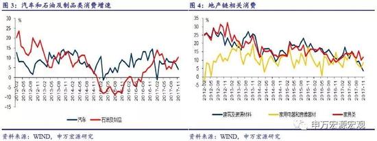 cpippipmigdp_物价平稳运行有坚实基础-CPI涨幅PPIPMI物价走势-中国新闻-东方网