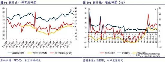 cpippipmigdp_物价平稳运行有坚实基础-CPI涨幅PPIPMI物价走势-中国新闻-东方网