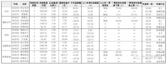 (点击看大图)