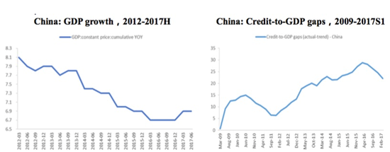 孙国峰:央行应通过三支柱维护宏观经济均衡|央