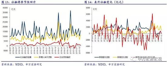 cpippipmigdp_物价平稳运行有坚实基础-CPI涨幅PPIPMI物价走势-中国新闻-东方网